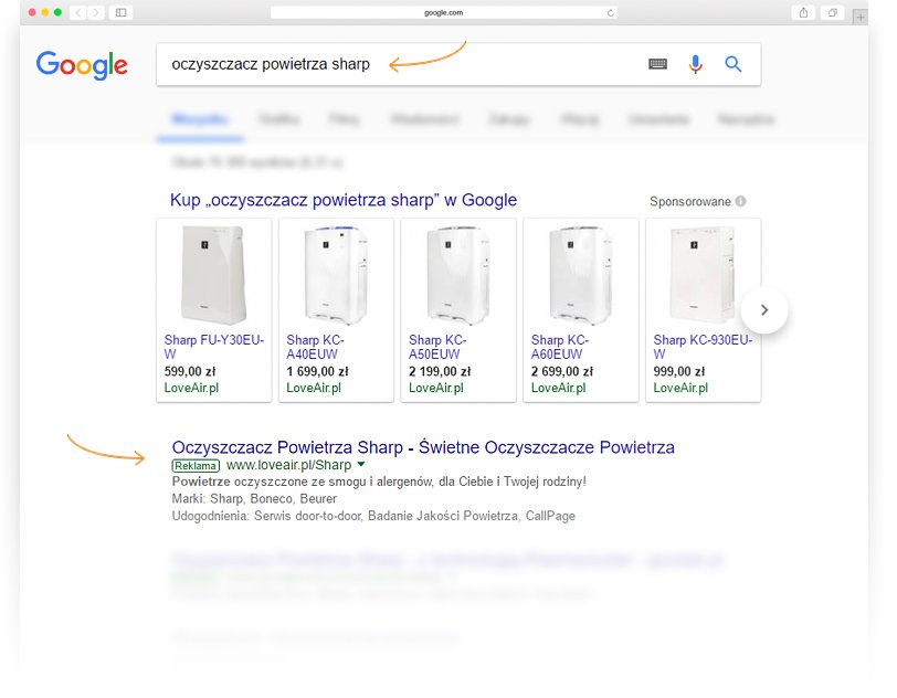 Reklama AdWords w wynikach wyszukiwania
