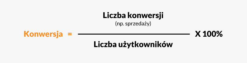 Wzór na obliczenie konwersji